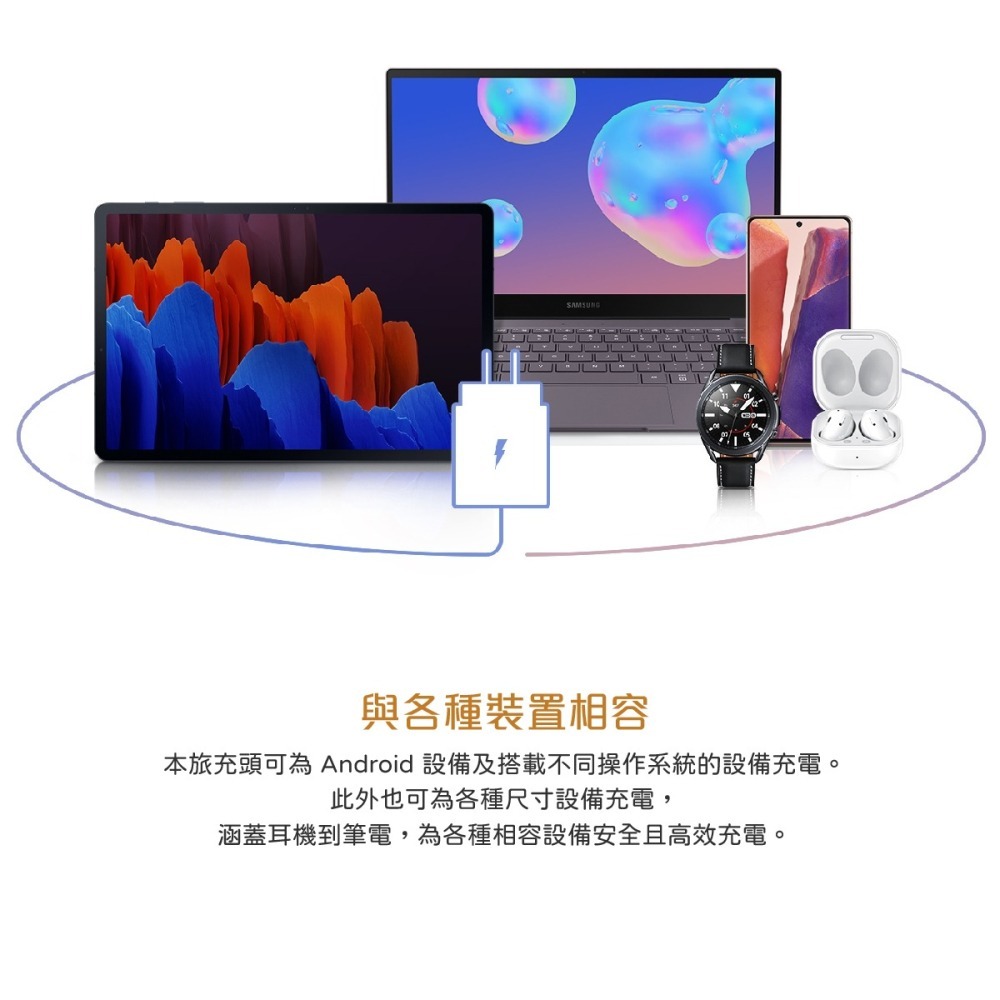 SAMSUNG原廠盒裝 25W Type C快充旅充頭【適用S24&S23系列】EP-TA800-細節圖7