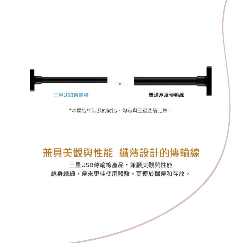 SAMSUNG 三星 原廠 Micro USB 充電傳輸線 白色_1M (盒裝)-細節圖6