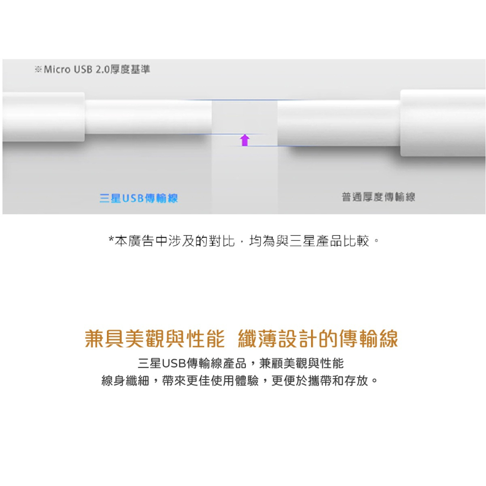 SAMSUNG 三星 原廠 Micro USB 充電傳輸線 白色 加長版_1.5M (盒裝)-細節圖7