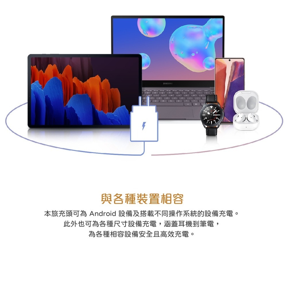 SAMSUNG原廠 EP-TA800 25W Type C快充旅充頭 - 適用Z Fold5/Flip5 (台灣公司貨)-細節圖8