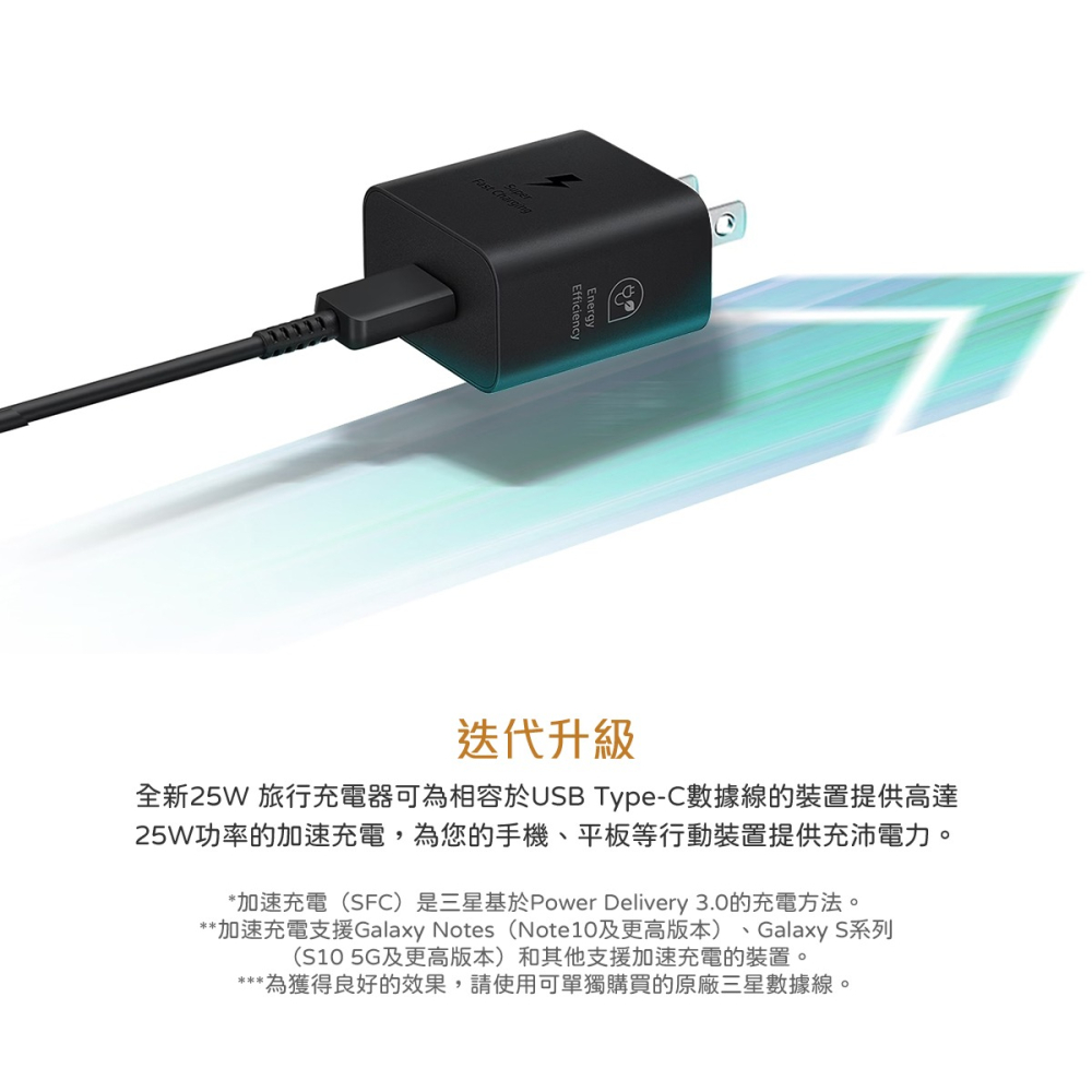 SAMSUNG 原廠25W新款 PD 3.0 超快充充電器 Type C EP-T2510 (台灣公司貨)-細節圖6