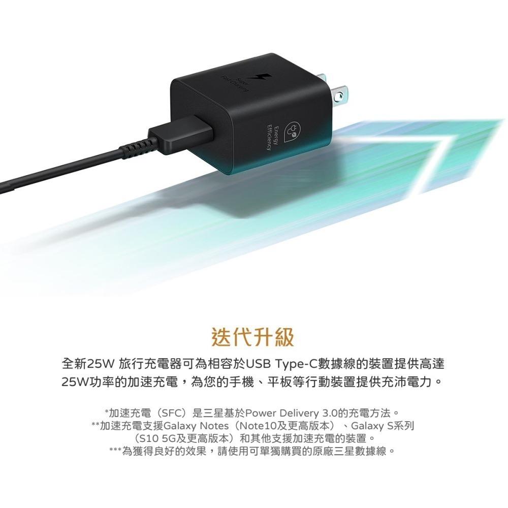 SAMSUNG原廠 新款Z Fold7 Flip7適用 / EP-T2510 25W Type C超快充充電器(公司貨)-細節圖7