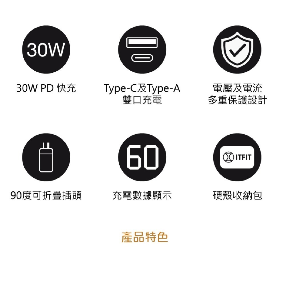 Samsung 三星 台灣原廠盒裝 ITFIT 30W雙孔 快充充電組 (內含充電器+3A 60W 雙Type C線)-細節圖7