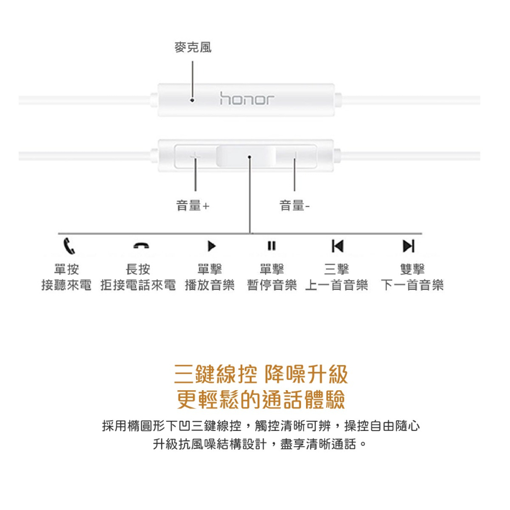 HONOR榮耀 原廠 Type C 半入耳式經典耳機 AM33 - 白 (藍色盒裝)-細節圖7