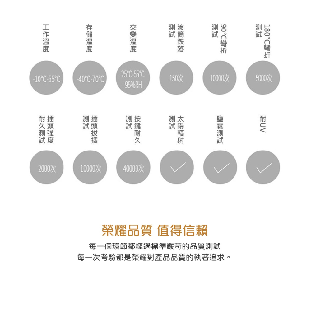 HONOR榮耀 原廠 Type C 半入耳式經典耳機 AM33 - 白 (藍色盒裝)-細節圖10