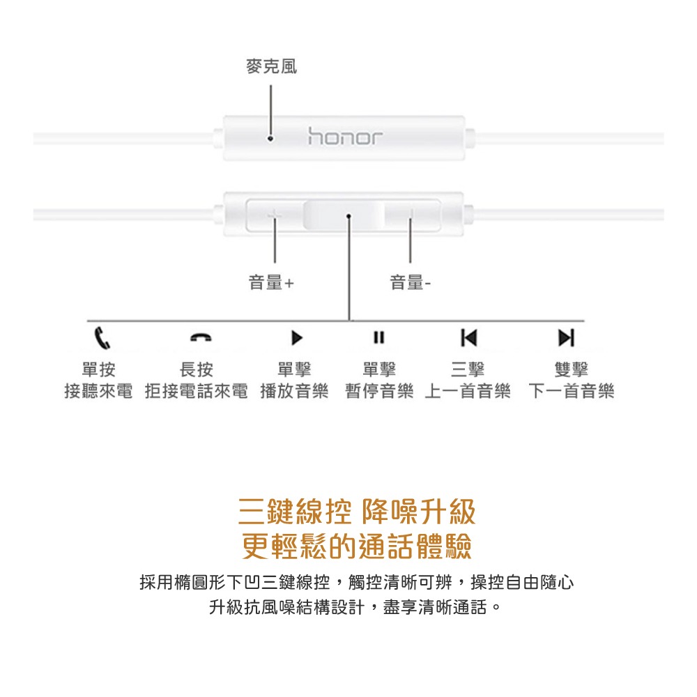 HONOR榮耀 半入耳式線控經典耳機 - 白色【Type-C接口 / 原廠盒裝】AM33-細節圖9