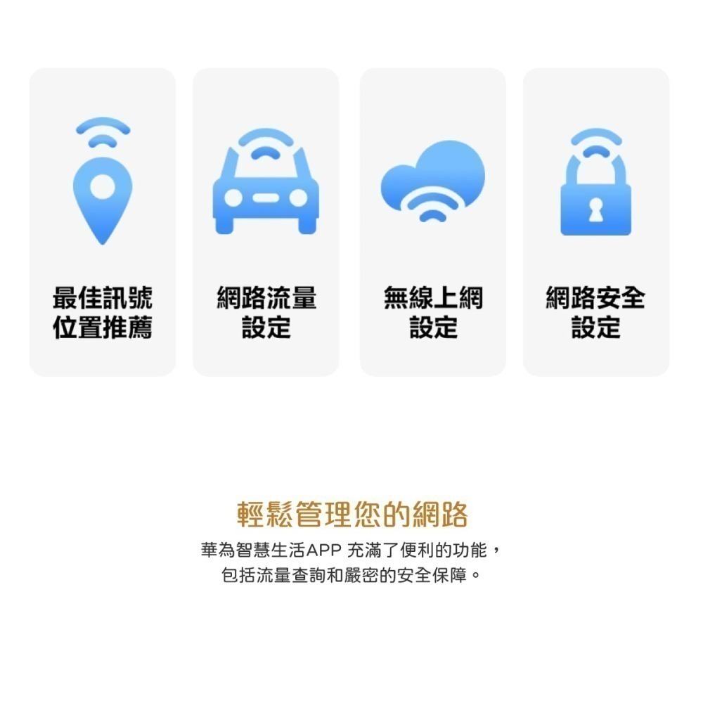 【贈華為購物袋+榮耀3.5mm魔聲耳機+車充】HUAWEI原廠公司貨 4G CPE 5s 路由器(B320-323)盒裝-細節圖8