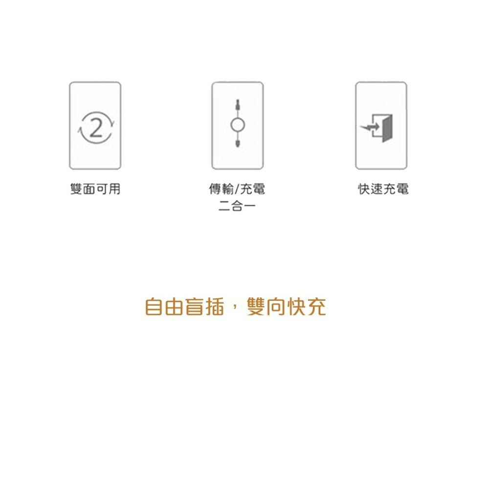 SAMSUNG 原廠盒裝 A系列 雙 Type-C 充電線 - 黑【3A,1m】EP-DA705-細節圖9