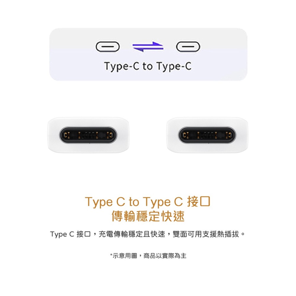 SAMSUNG A系列 Type C to Type C 原廠傳輸線(3A,1m) 白 / DA705 (公司貨)-細節圖8