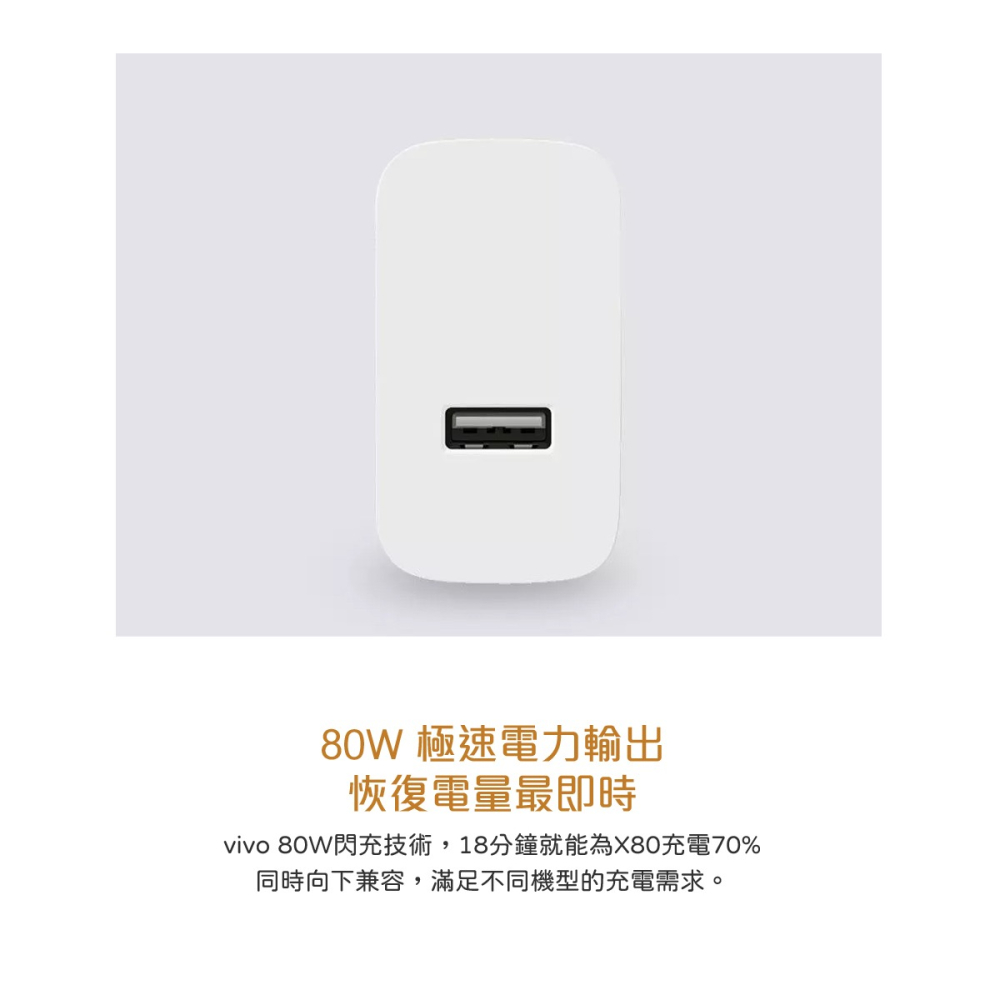 VIVO 原廠台灣公司貨 80W 極速超快閃充充電器20V/4A (盒裝)-細節圖7