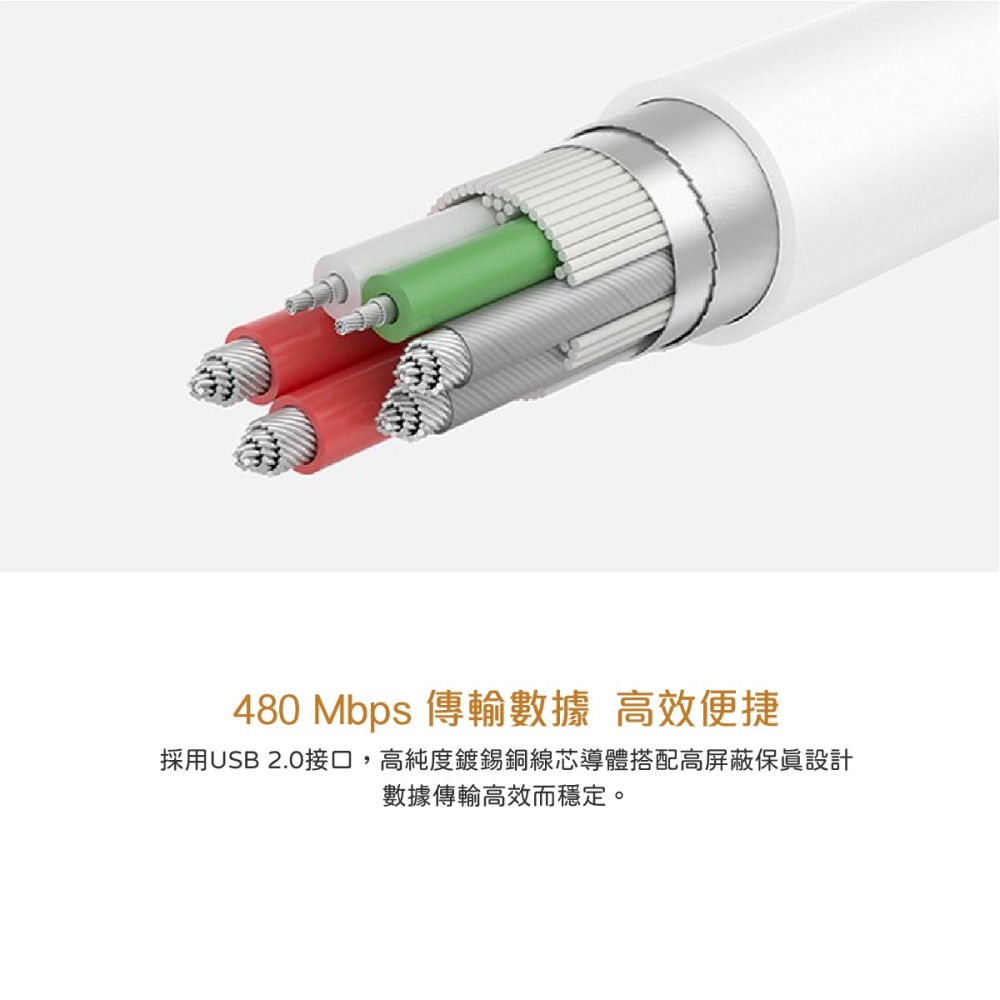 OPPO【原廠密封裝】SuperVOOC超級閃充 8A Type-C 充電線 (DL129)-細節圖8