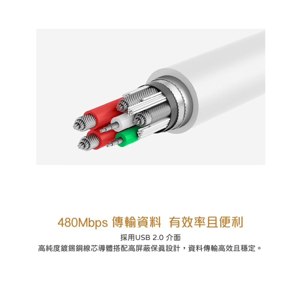 OPPO【原廠密封裝】SuperVOOC超級閃充 10A Type-C 充電線 (DL129)-細節圖9