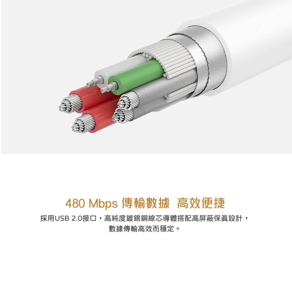 OPPO 原廠DL129 8A Type-C 超級閃充充電線 SuperVOOC (盒裝)-細節圖8