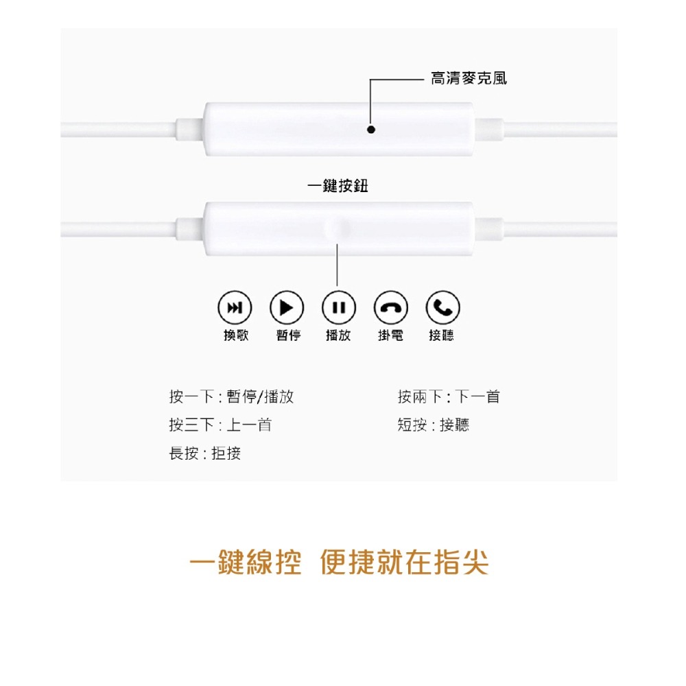 OPPO MH166 原廠盒裝 Type-C 半入耳式有線耳機 (適用Find / Reno系列)-細節圖9