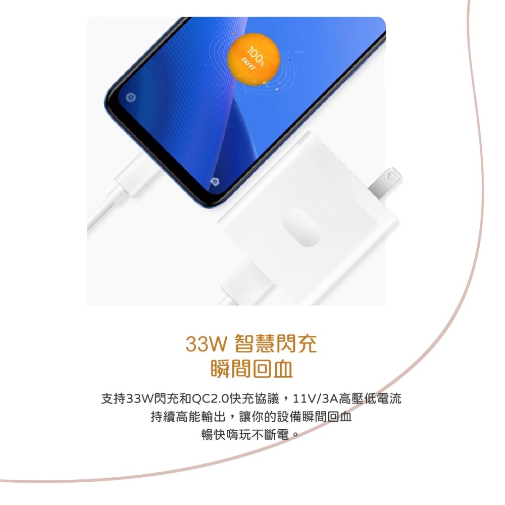 Realme 原廠 33W 智慧閃充充電器 - 白 (密封袋裝)-細節圖8