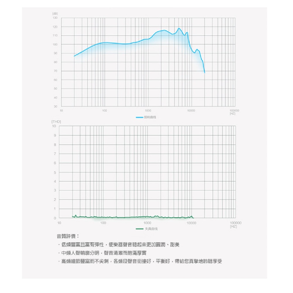HUAWEI 華為 原廠半入耳式耳機 AM115 (原廠公司貨-盒裝)-細節圖10