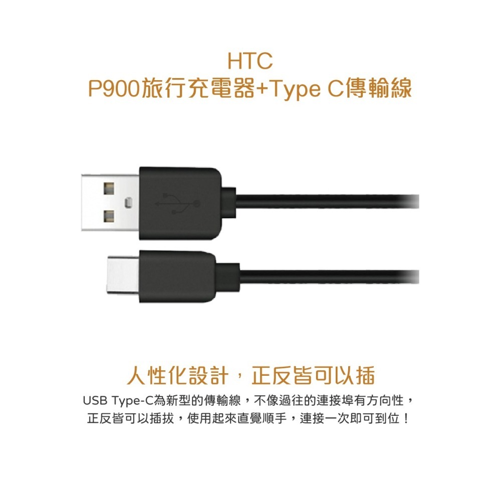 HTC TC P900-US 5V/1.5A 原廠旅充頭+ Type C傳輸充電線組 (密封袋裝)-細節圖6