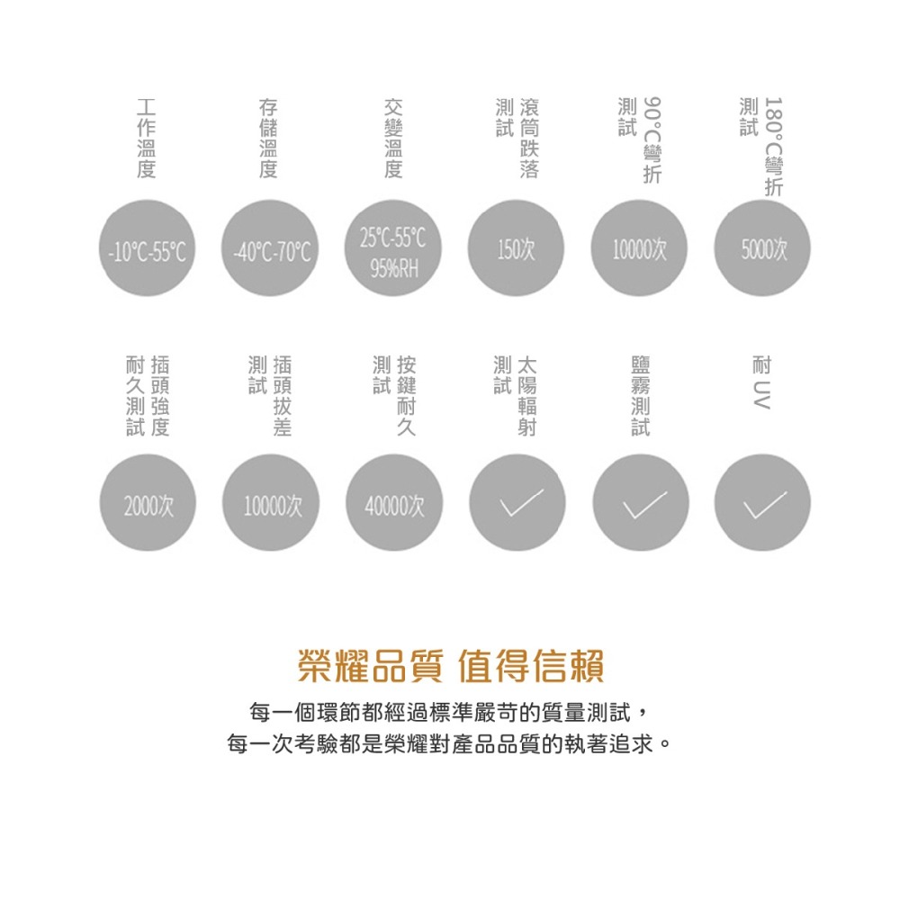 HONOR榮耀 原廠 Type C 半入耳式經典耳機 AM33 - 白 (盒裝)-細節圖8