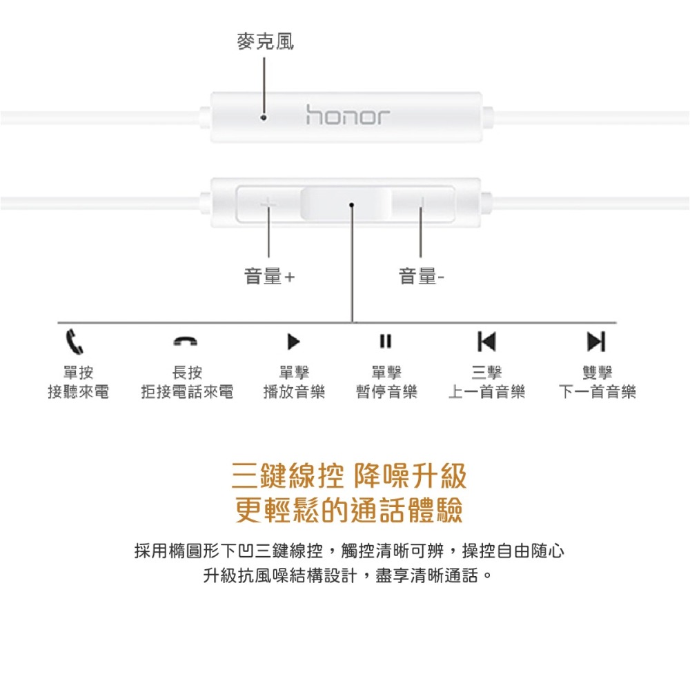 HONOR榮耀 原廠 Type C 半入耳式經典耳機 AM33 - 白 (盒裝)-細節圖9