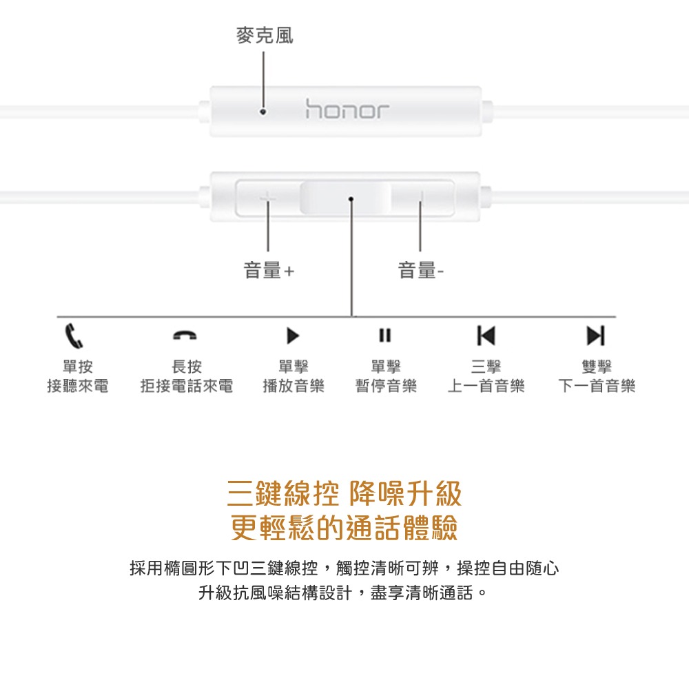 HONOR榮耀 新款 半入耳式線控經典耳機 - 白色【Type-C接口 / 原廠盒裝】AM33-細節圖9