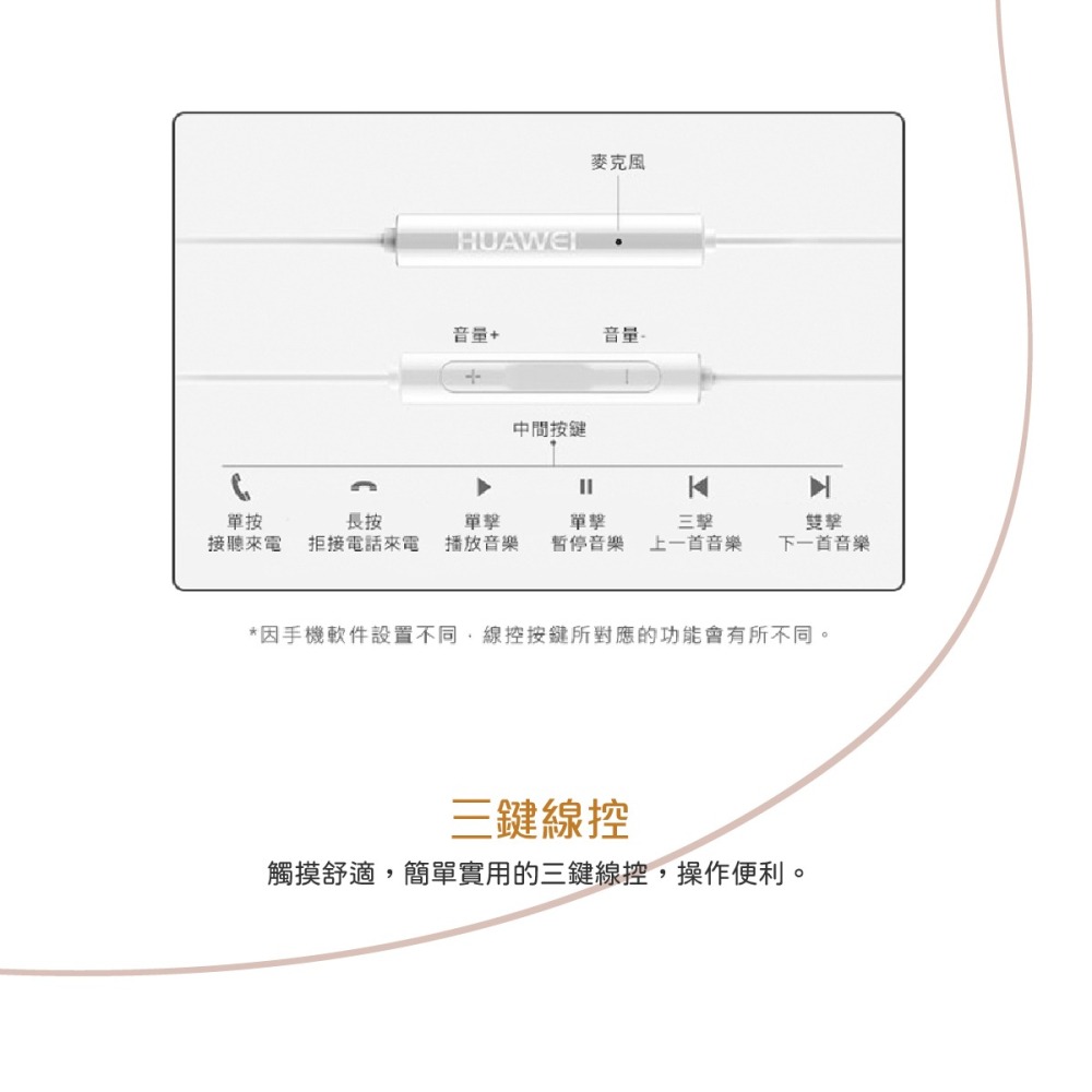 HUAWEI華為 原廠半入耳式耳機 AM115 (台灣盒裝拆售款)-細節圖4