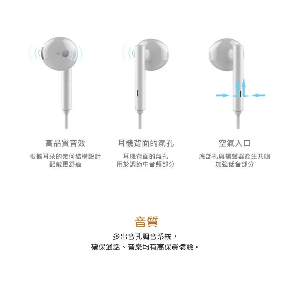 HUAWEI原廠 AM115 半入耳式線控耳機 - 白【3.5mm接口 / 密封裝】-細節圖7