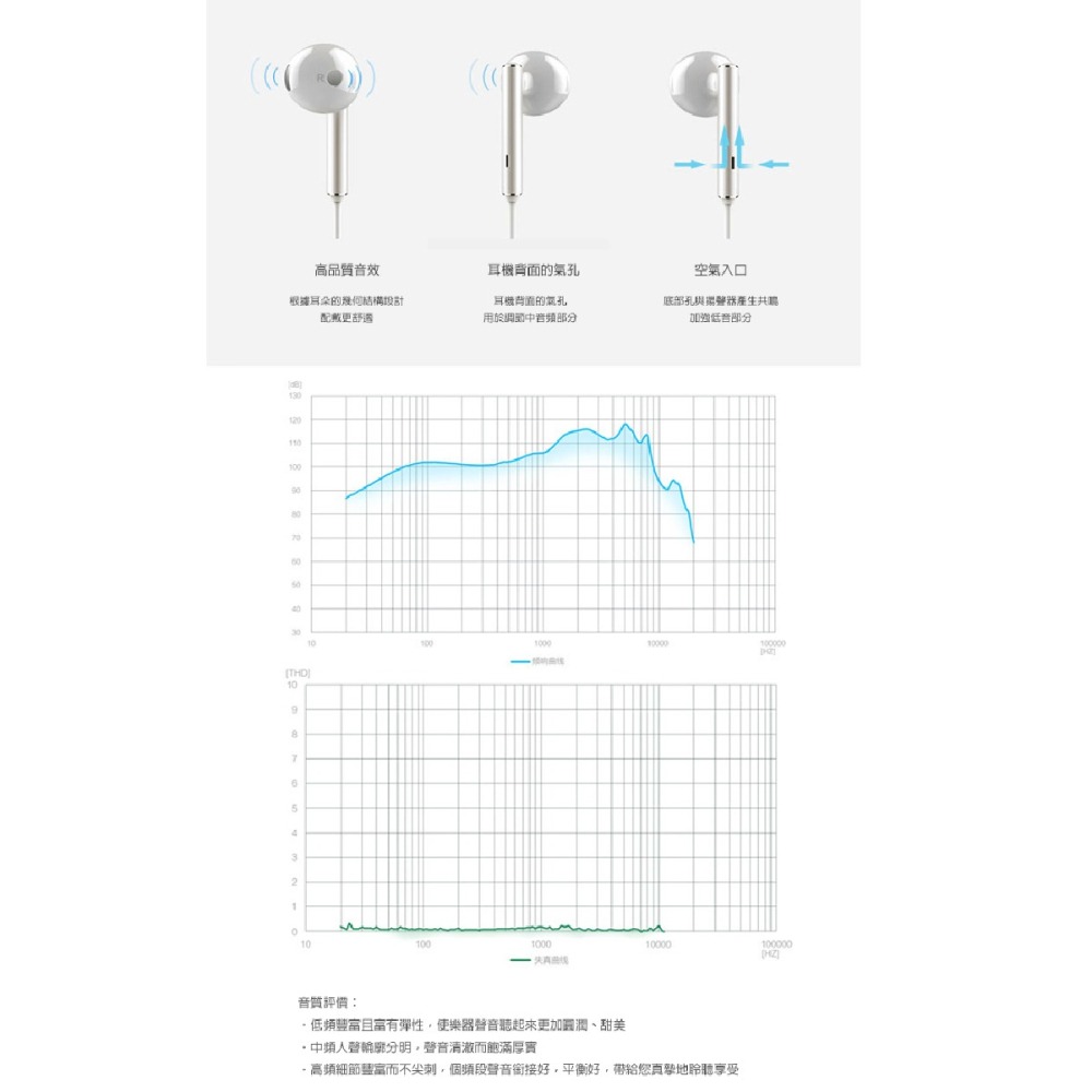 HUAWEI 華為 原廠 新版_全金屬半入耳式耳機 AM116 (盒裝)-細節圖9