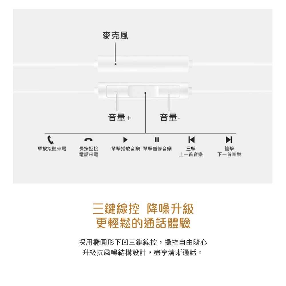 HUAWEI華為 半入耳式線控耳機 - 白色【Type C接口 / 原廠盒裝】CM33-細節圖9
