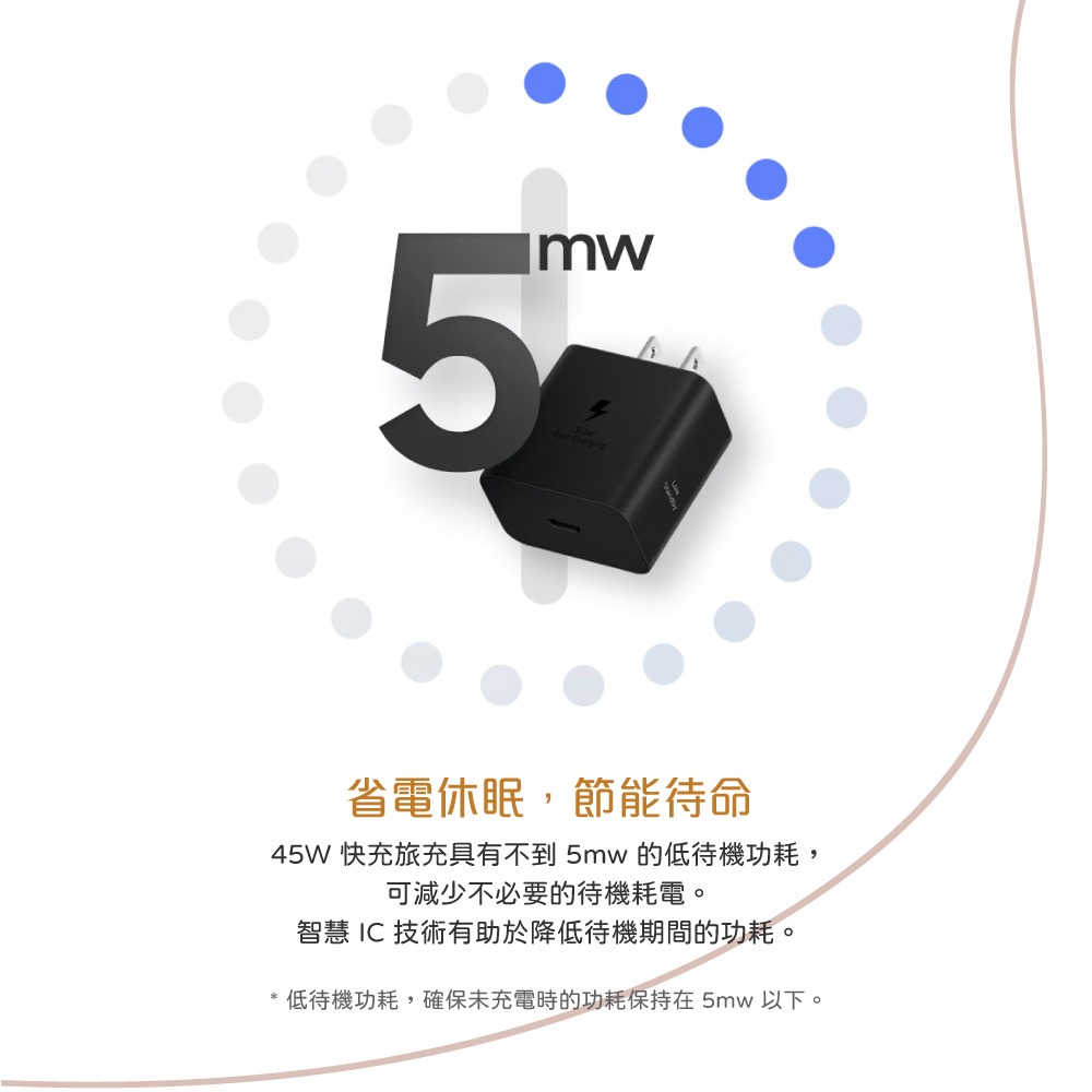 SAMSUNG原廠新款 45W超快充頭+5A 雙Type C線組1.8m / 支援Z摺疊系列【盒裝組合】T4511-細節圖9