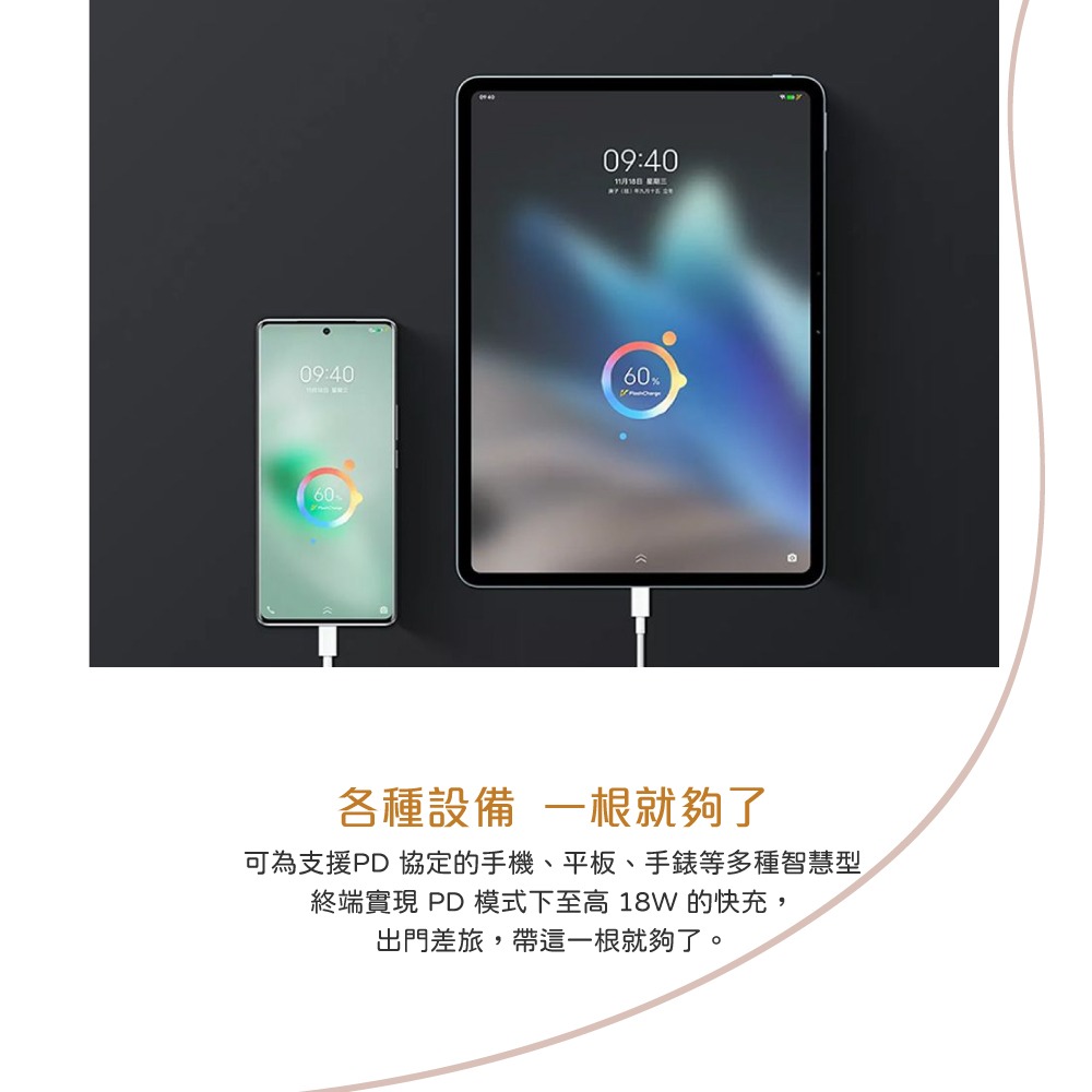 【VIVO 原廠密封裝】8A Type-C 閃充充電線 (支援80W閃充)-細節圖7