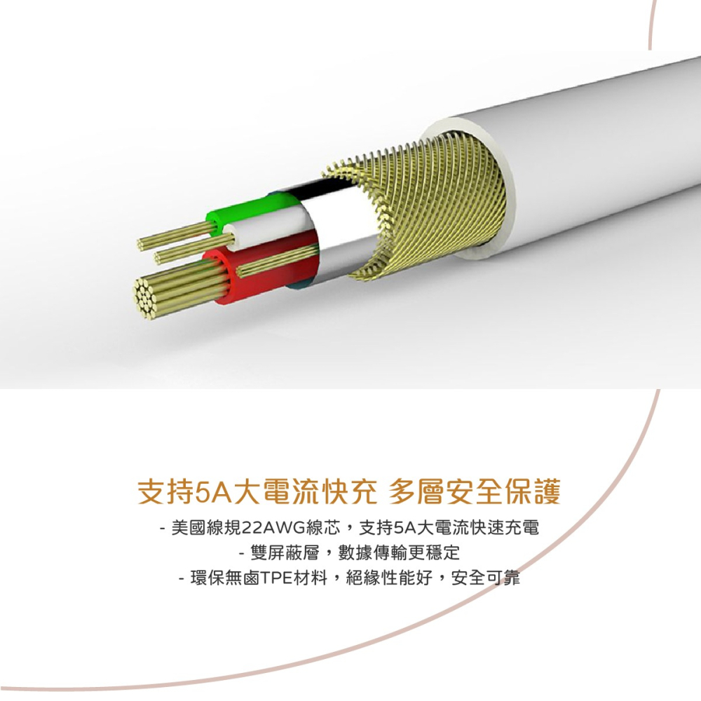 HONOR榮耀 原廠 5A Type C 快速充電數據線 AP71 (盒裝)-細節圖6