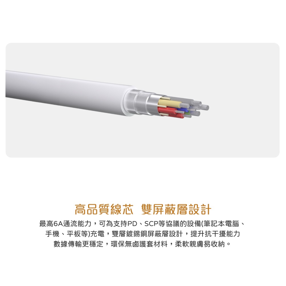 HUAWEI華為 CC800 原廠盒裝 Type-C to Type-C 超級快充充電線 - 6A (1.8m)-細節圖7