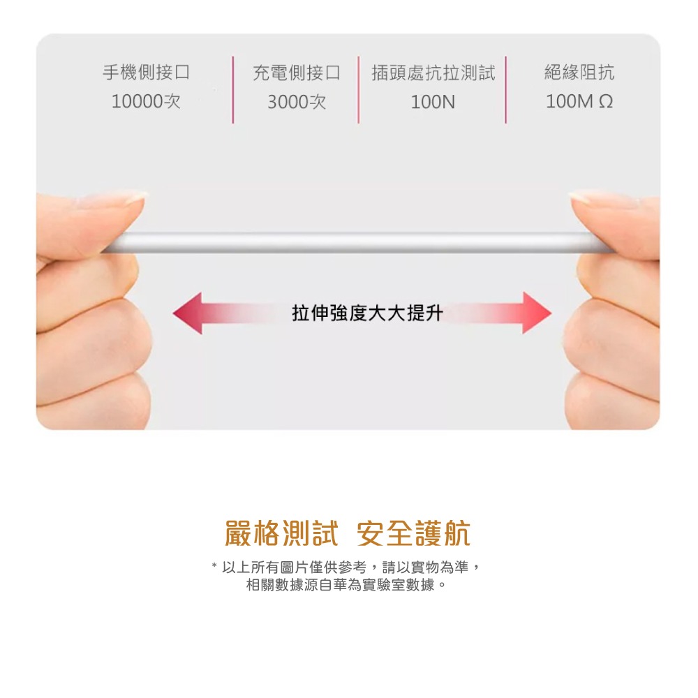 【HUAWEI 原廠密封裝】3A USB-A to Type C 超級快充充電線 (1m) - CP51-細節圖8