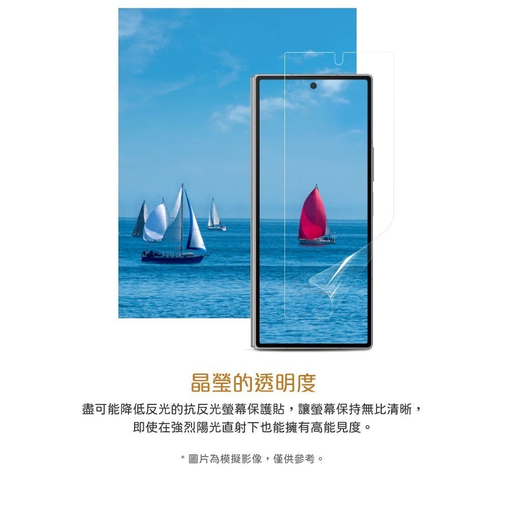 Samsung 三星 台灣原廠盒裝 Galaxy Z Fold6 抗反光螢幕保護貼【內附原廠2片保護貼】UF956-細節圖7