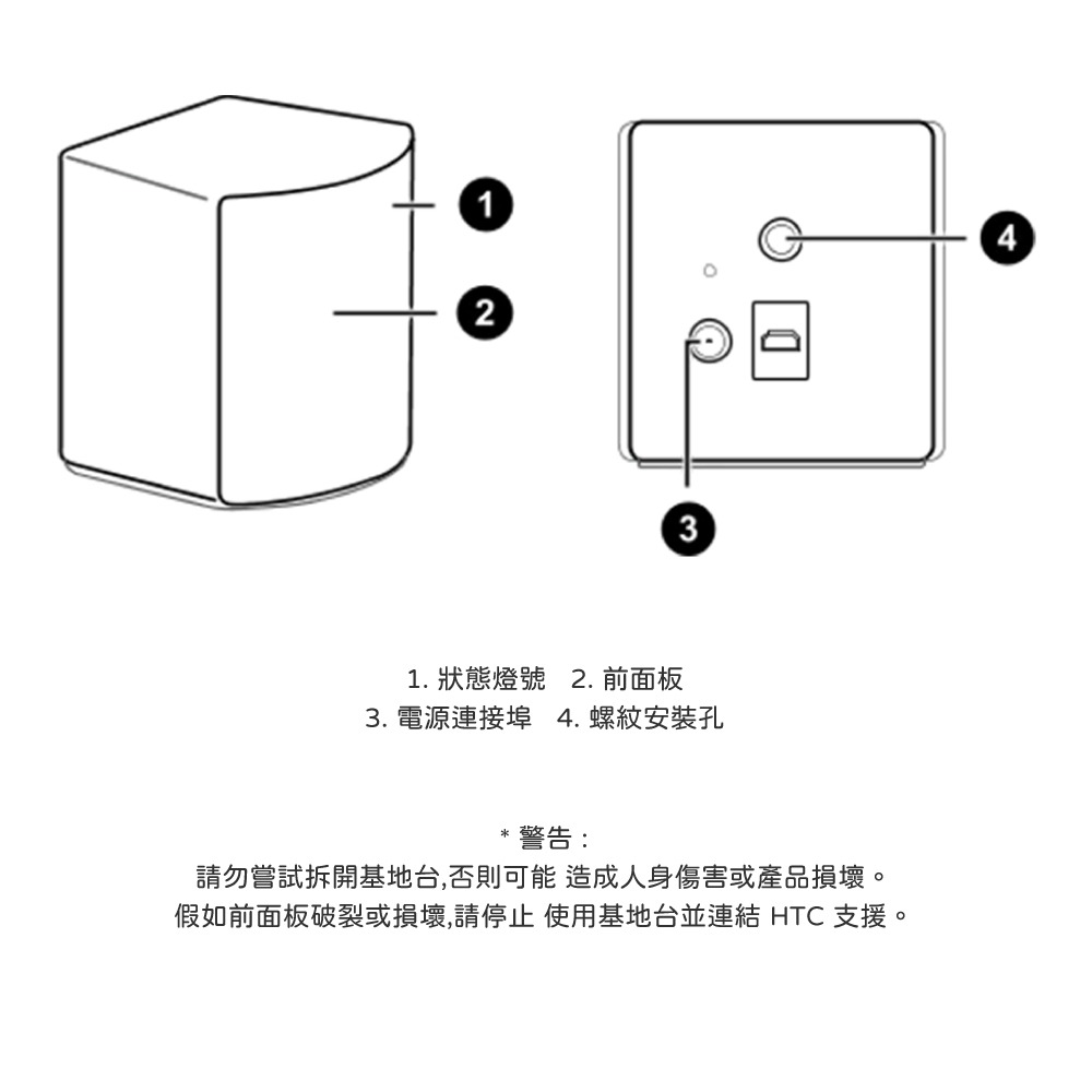 HTC VIVE Pro SteamVR 基地台2.0【原廠盒裝】聯強代理保固一年-細節圖8