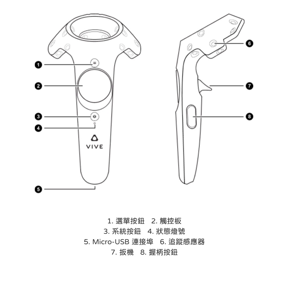 HTC VIVE Pro 控制器 第二代 (2018)【原廠盒裝】聯強代理保固一年-細節圖8