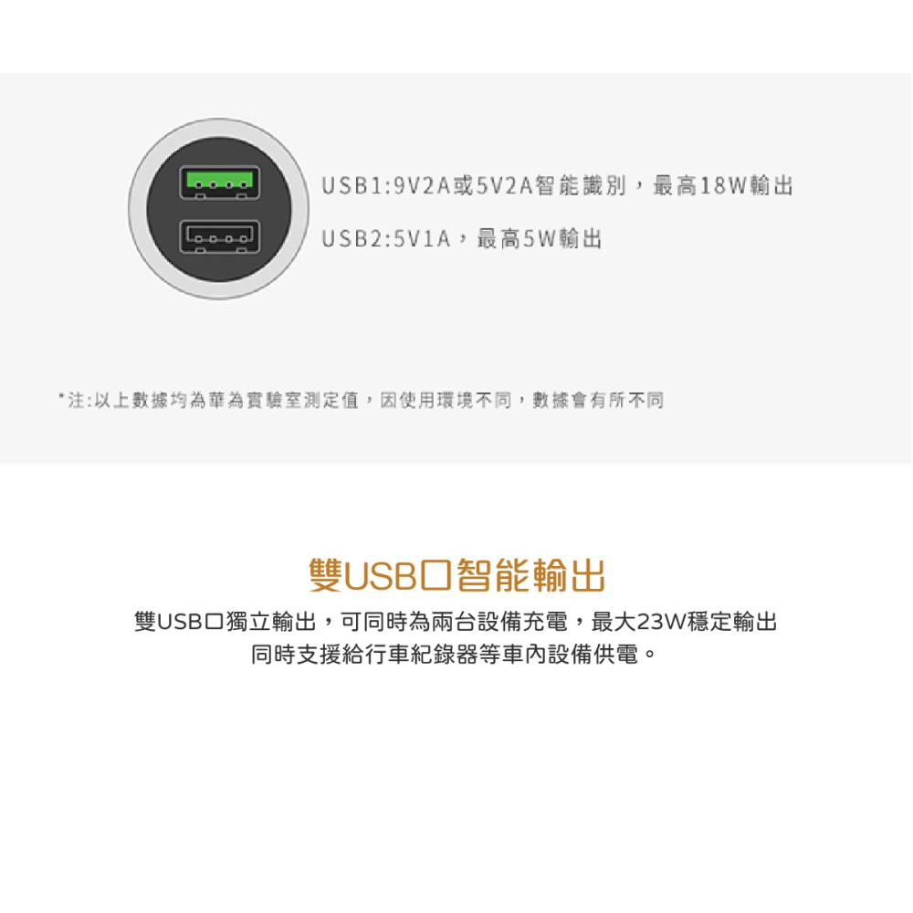 HUAWEI華為 原廠9V/2A快充版 雙USB車用充電器+Type C傳輸線組(台灣公司貨-盒裝)-細節圖6