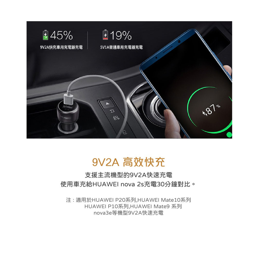 HUAWEI華為 原廠9V/2A快充版 雙USB車用充電器+Type C傳輸線組(台灣公司貨-盒裝)-細節圖7