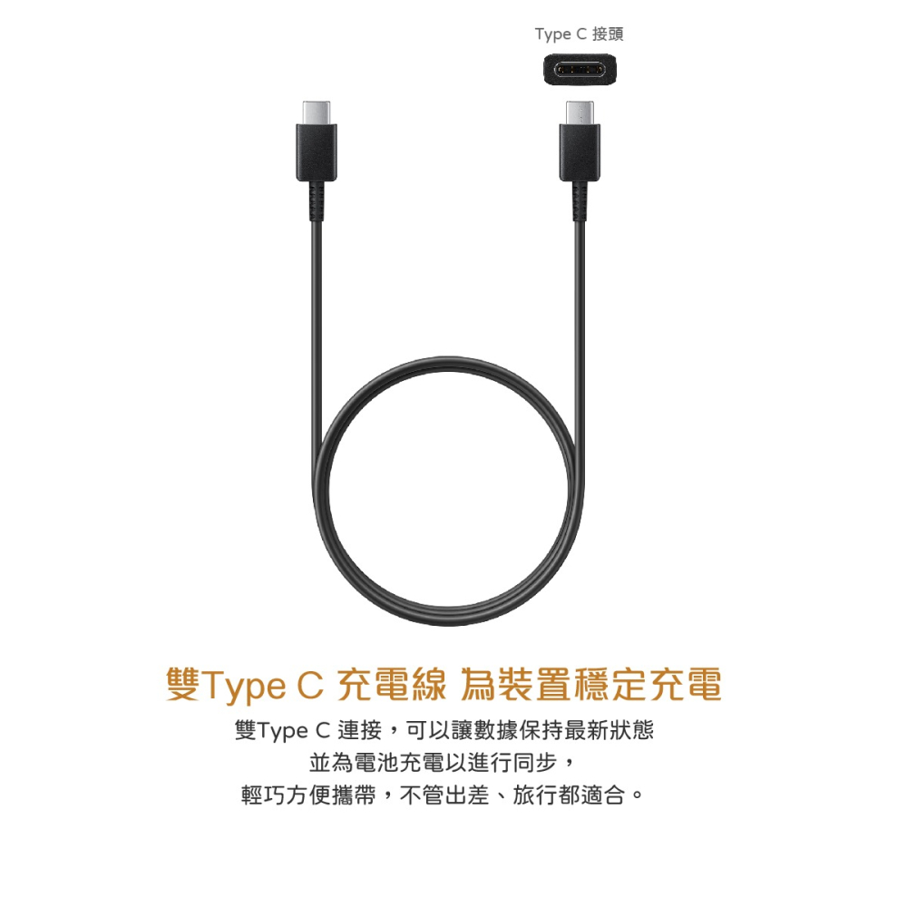 SAMSUNG原廠 M系列 T1510 15W Type C盒裝旅充頭 + 三星製造 雙Type C充電線組-細節圖10