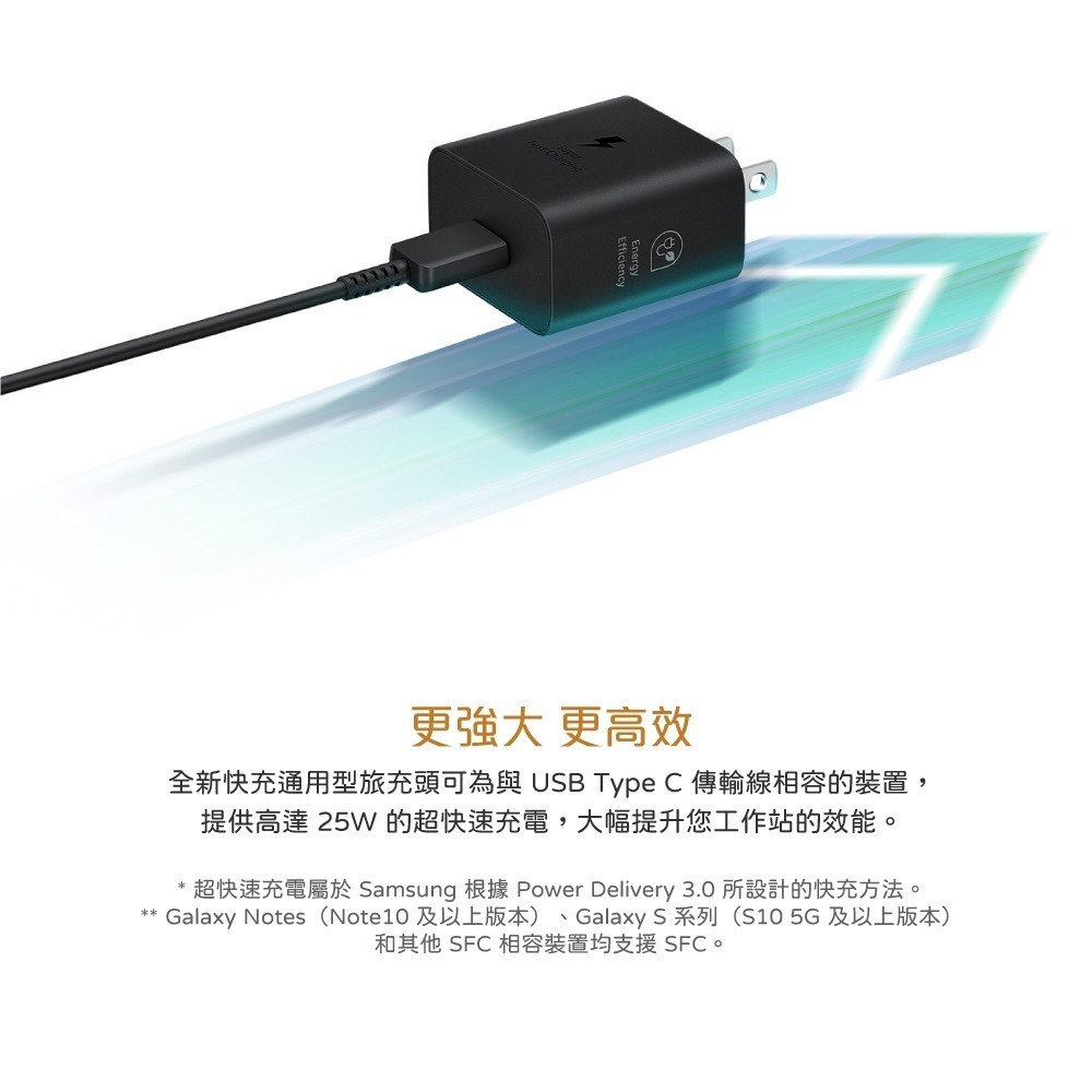 Samsung 原廠 Z Fold7 Flip7專用 T2510 25W盒裝快充頭 + 三星製造 雙Type C充電線組-細節圖9