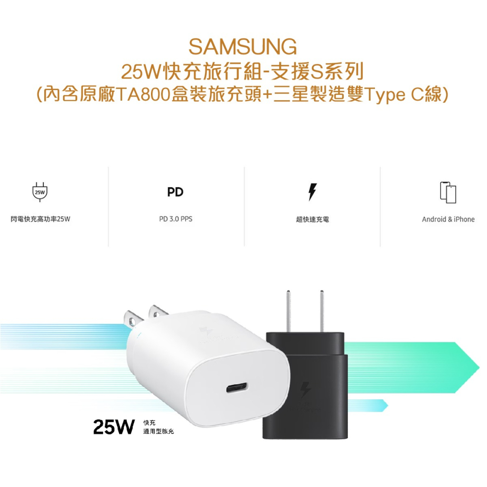 SAMSUNG 25W快充旅行組-支援S24/S23系列 (內含原廠TA800盒裝旅充頭+三星製造雙Type C線)-細節圖6