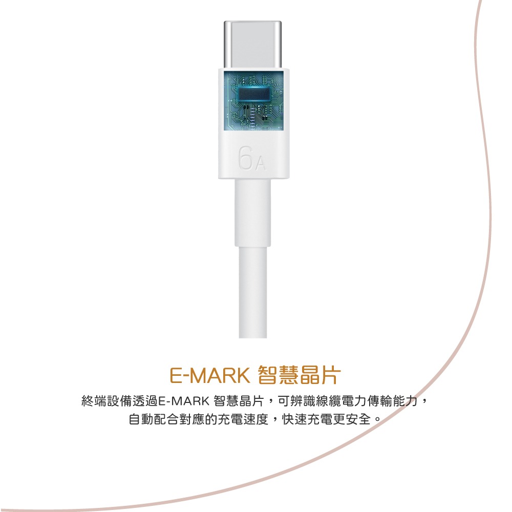 【HUAWEI 原廠密封裝】6A Type C to Type C 超級快充充電線 (1m)-細節圖6