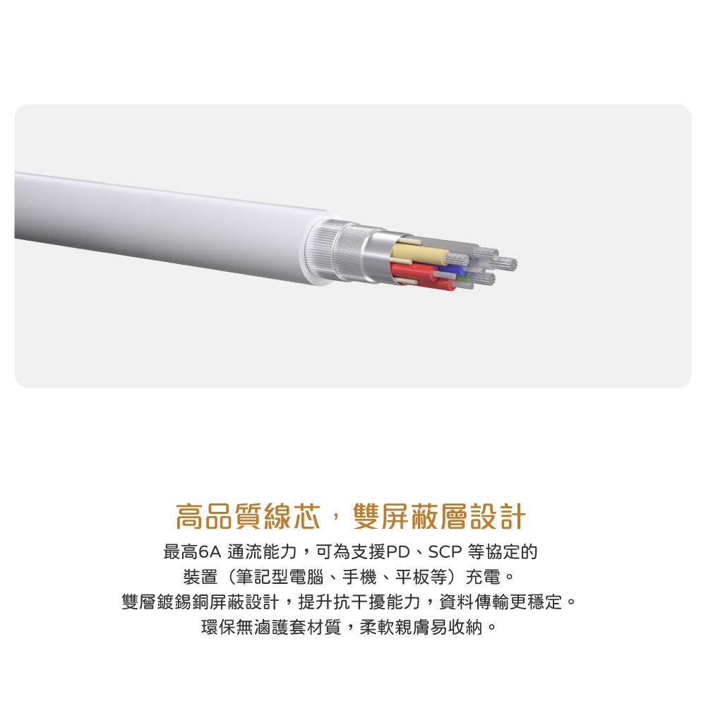 【HUAWEI 原廠密封裝】6A Type C to Type C 超級快充充電線 (1m) - CC801-細節圖7