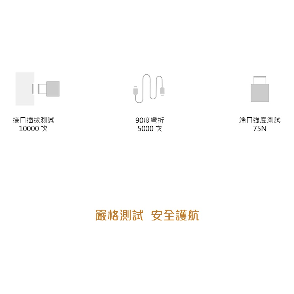 【HUAWEI 原廠密封裝】6A Type C to Type C 超級快充充電線 (1m) - CC801-細節圖8