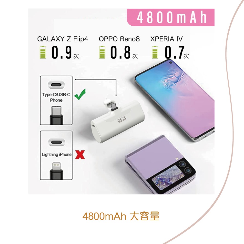 MEGA KING 原廠盒裝 4800mAh PD 直插式口袋行動電源【Type-C接口 / 20W快充】MK4800-細節圖7