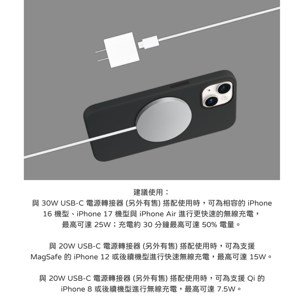 Apple 台灣原廠盒裝 最新款 MagSafe 充電器-1M【A3502】支援iPhone 17/16系列-細節圖8