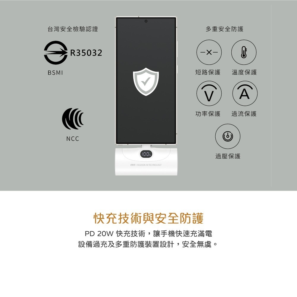 Samsung三星 台灣原廠盒裝 ITFIT 20W 快充行動電源 (5000mAh)【ITPW30.ITPW30BK】-細節圖11