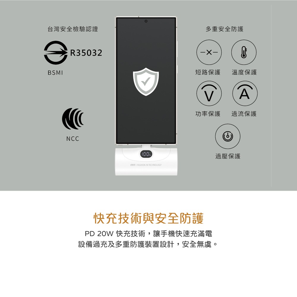 Samsung 三星 台灣原廠盒裝 ITFIT 20W 快充行動電源 (5000mAh)【ITPW30】-細節圖9