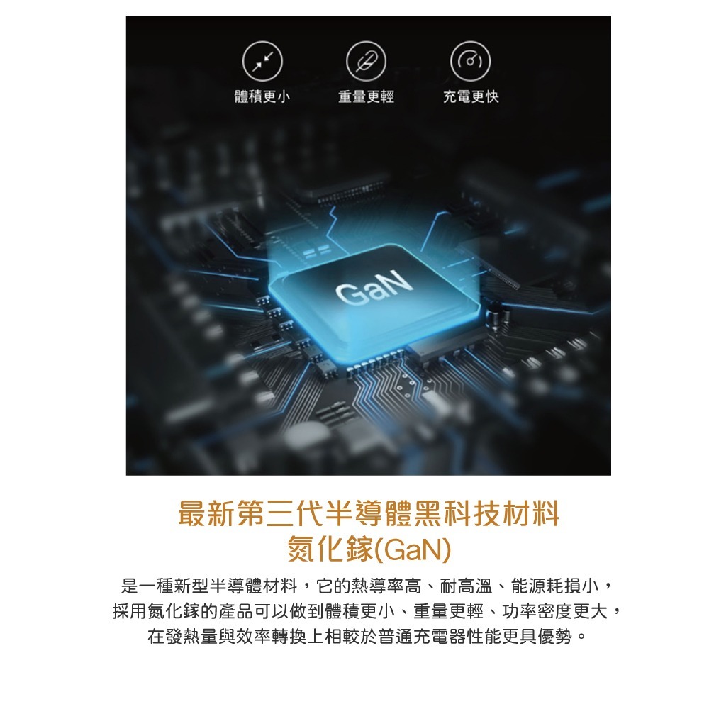 MEGA KING原廠盒裝 30W雙孔/ 45W雙孔/ 65W三孔 GaN氮化鎵PD旅充頭【iPhone/iPad系列】-細節圖8