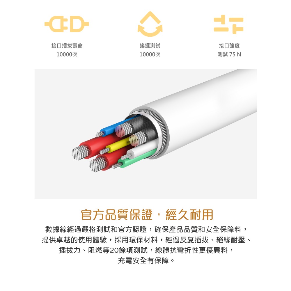 OPPO DL152 原廠盒裝 Type-C to Type-C超級閃充線-12A (支援SuperVOOC 100W)-細節圖9